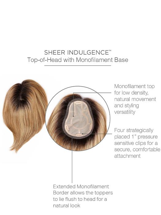 Go All Out 10 | HF Synthetic Hair Topper (Mono Top)